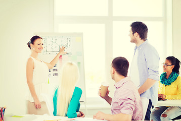 Image showing interior designers having meeting in office