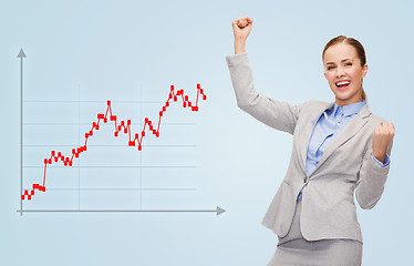 Image showing happy businesswoman with hands up