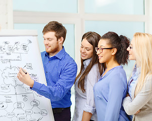 Image showing smiling business team discussing plan in office