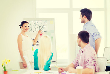 Image showing interior designers having meeting in office