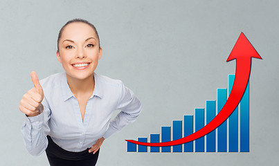 Image showing smiling young businesswoman showing thumbs up