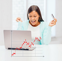 Image showing businesswoman with laptop and credit card