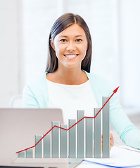 Image showing asian businesswoman with laptop and documents