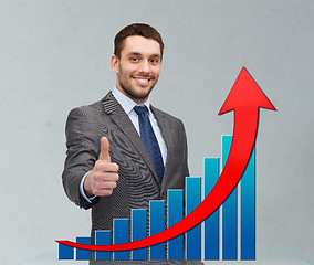 Image showing smiling young businessman showing thumbs up