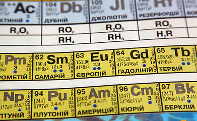 Image showing chemical elements