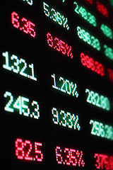 Image showing stock market