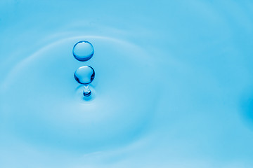 Image showing Background of blue water drops 