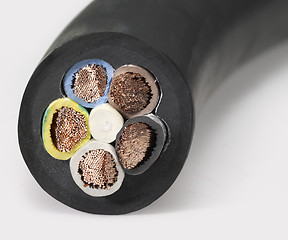 Image showing cable cross section