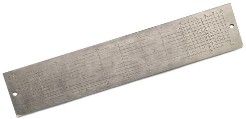 Image showing metal ruler