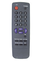 Image showing Old dirty remote 