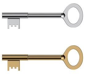 Image showing Keys