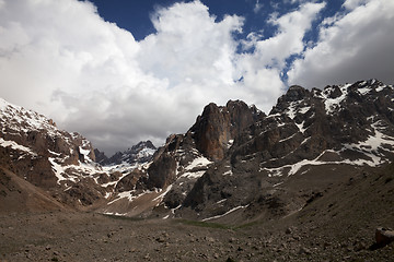 Image showing Mountains and sky with clouds