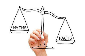 Image showing Facts Myths Scale Concept