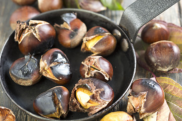 Image showing Chestnuts in a skillet.