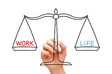 Image showing Work Life Balance Scale Concept