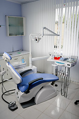 Image showing dentist office interior