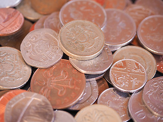 Image showing UK Pound coin