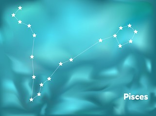 Image showing constellation pisces