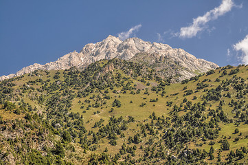 Image showing Kyrgyzstan