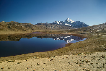 Image showing Lake in Andes