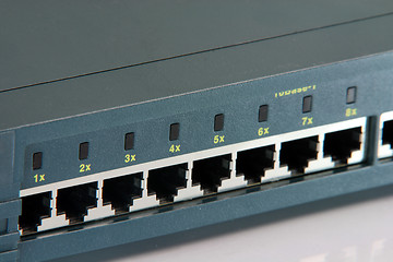 Image showing router ports