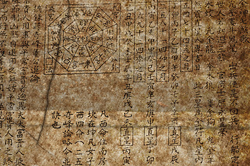 Image showing old chinese feng shui text