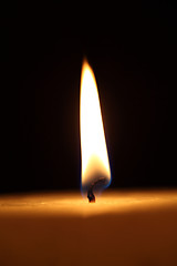 Image showing candle