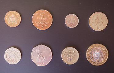 Image showing UK Pound coin