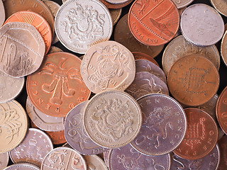 Image showing UK Pound coin