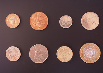 Image showing UK Pound coin