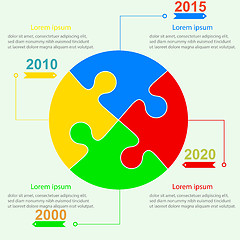 Image showing Infographics report templates in the form of a ball of jigsaw pu