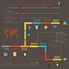 Image showing Infographic report templates in flat business elements . Vector 