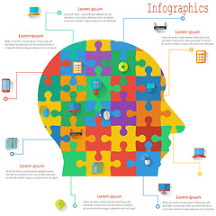 Image showing Infographics report templates in the form of the head of the jig