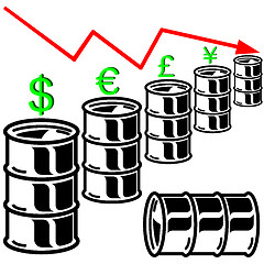 Image showing Oil barrel graph with red arrow pointing down. Vector illustrati