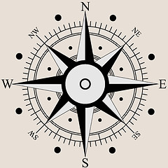 Image showing Wind rose compass flat symbols. Vector illustration.