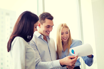 Image showing business team looking at clipboard