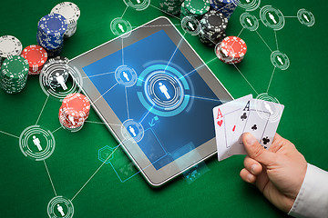 Image showing casino poker player with cards, tablet and chips