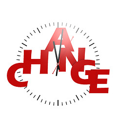 Image showing Change word with clock