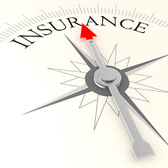 Image showing Insurance compass