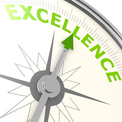 Image showing Excellence compass