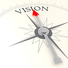 Image showing Vision campass