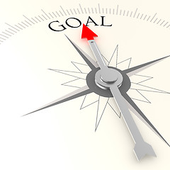 Image showing Goal campass