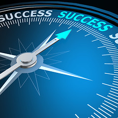 Image showing Success word on compass