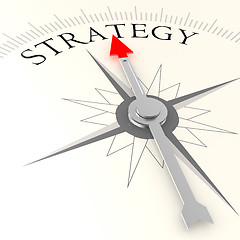 Image showing Strategy compass