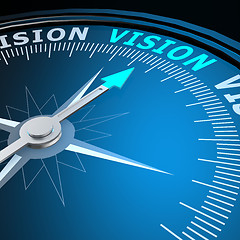 Image showing Vision word on compass