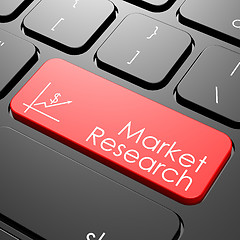 Image showing Market research keyboard