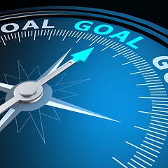 Image showing Goal word on compass