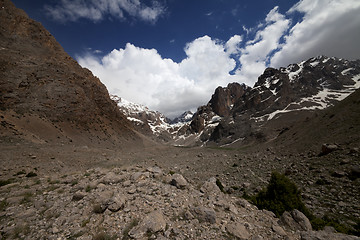 Image showing Mountains and sky with clouds. Wide angle view.