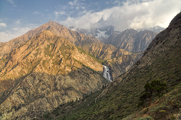 Image showing Nepal Himalayas