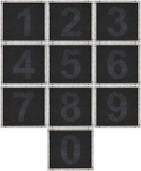 Image showing number set from 0-9 